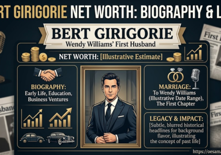 Bert Girigorie